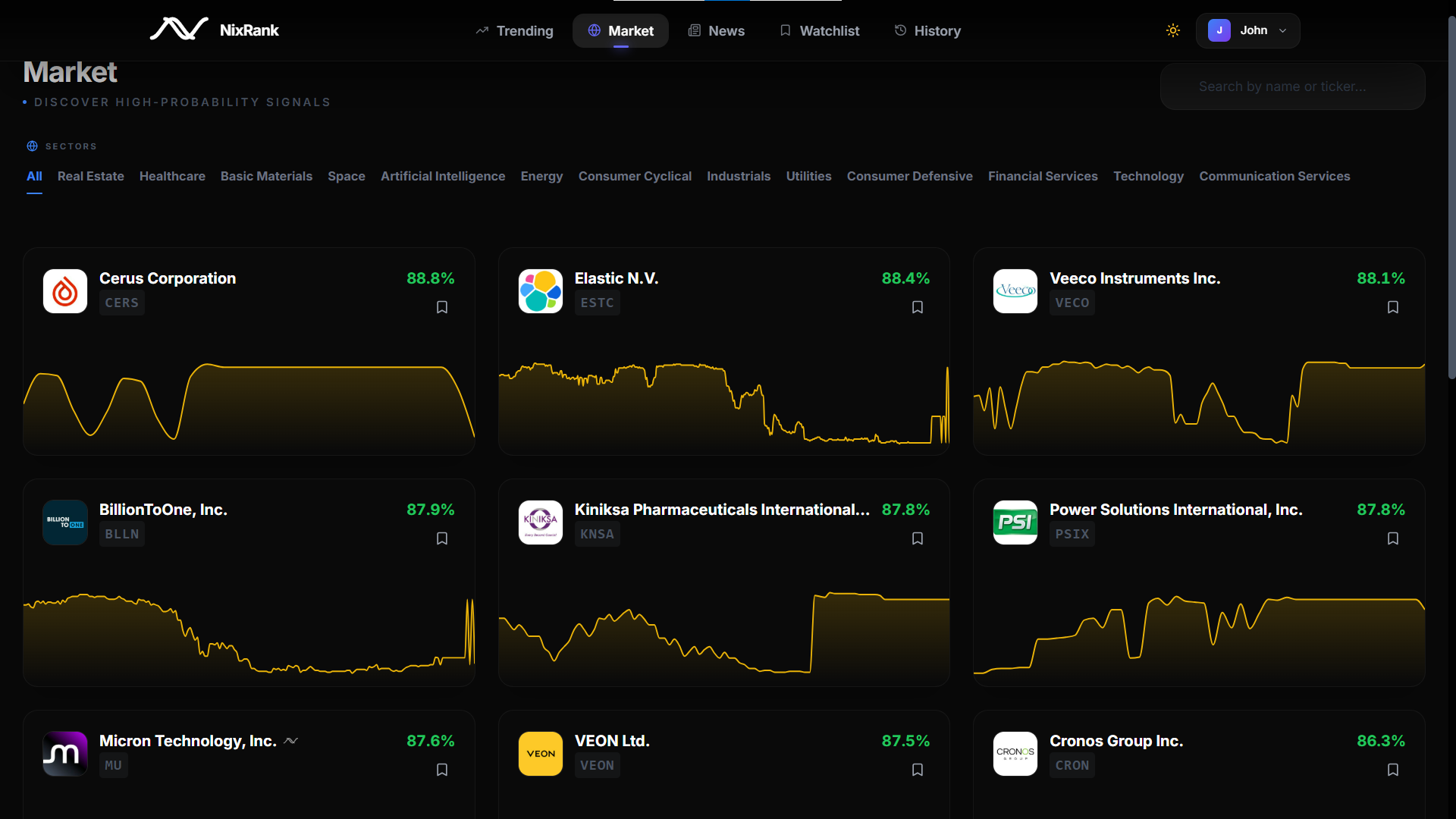Single view corporate event dashboard mockup