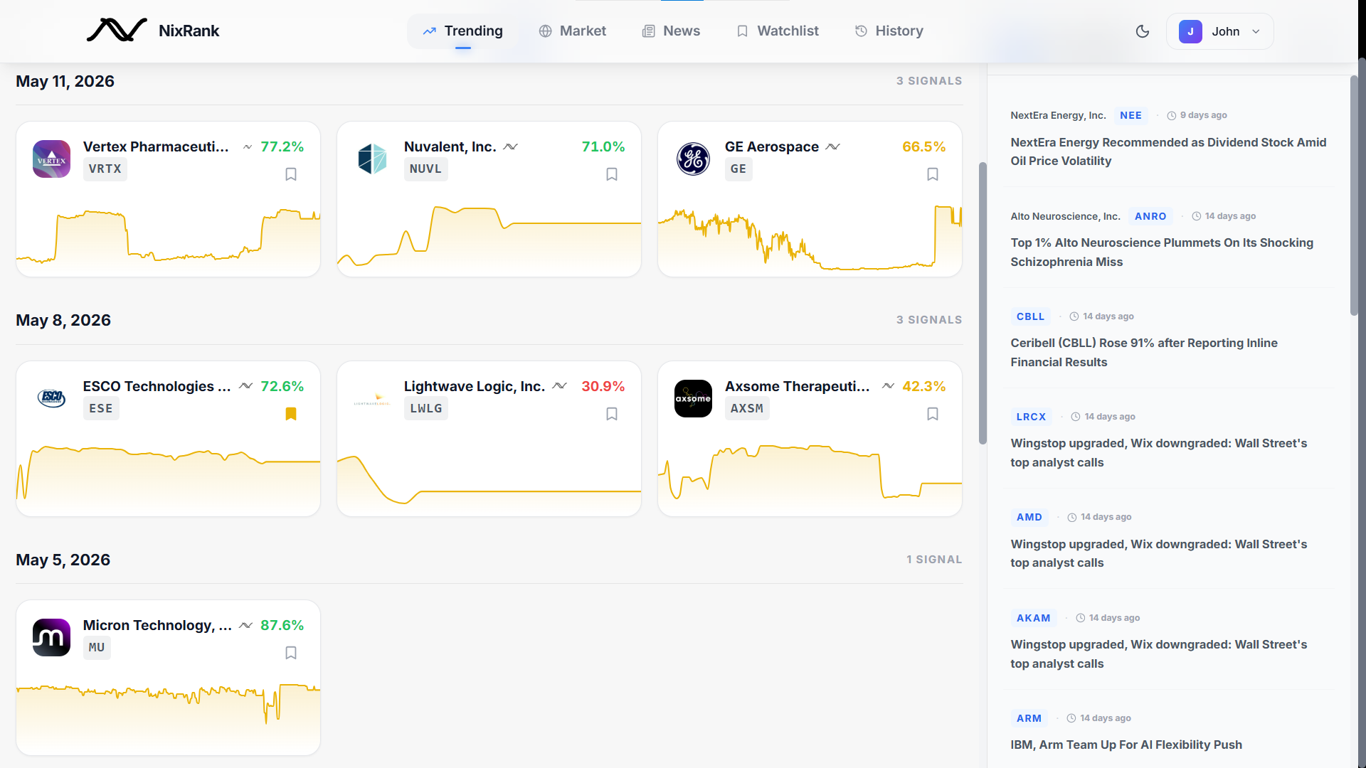 A simpler way to track what matters